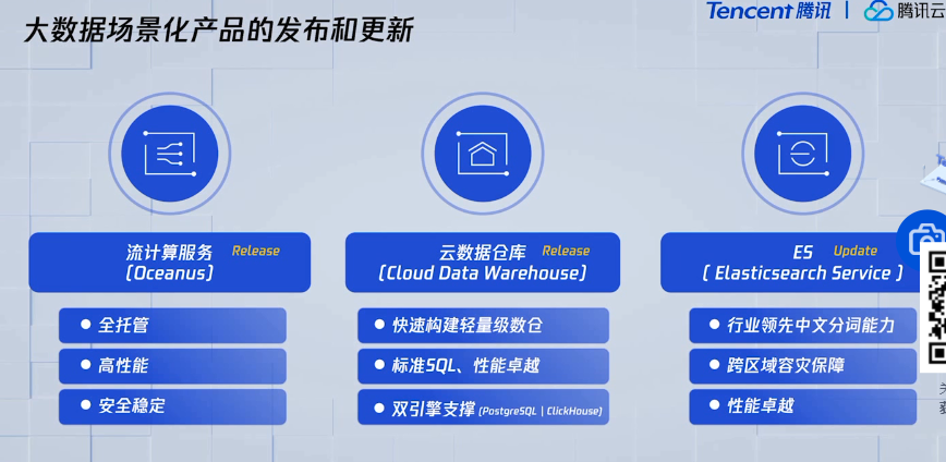 Hadoop创始人聊数字化变革：性能和成本不再是唯二的考虑因素