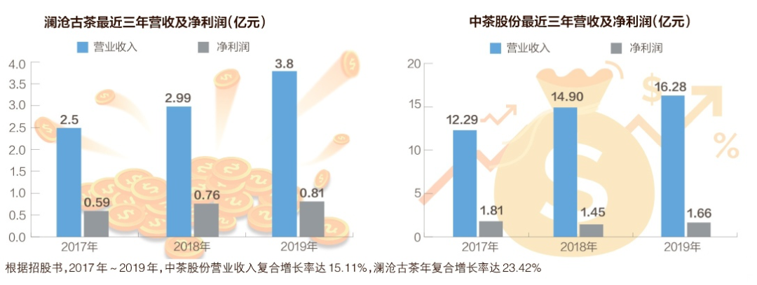 中国为什么要花2个多亿，从印度进口茶叶？