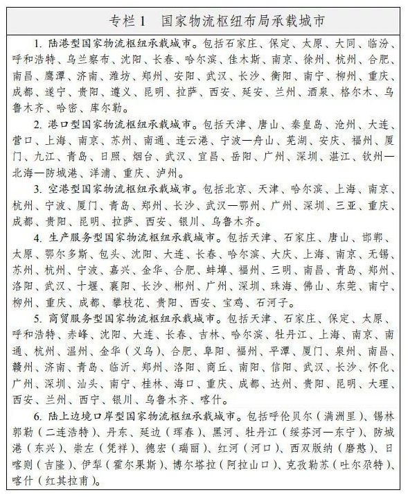 “交通强国”，影响下一个五年城市格局