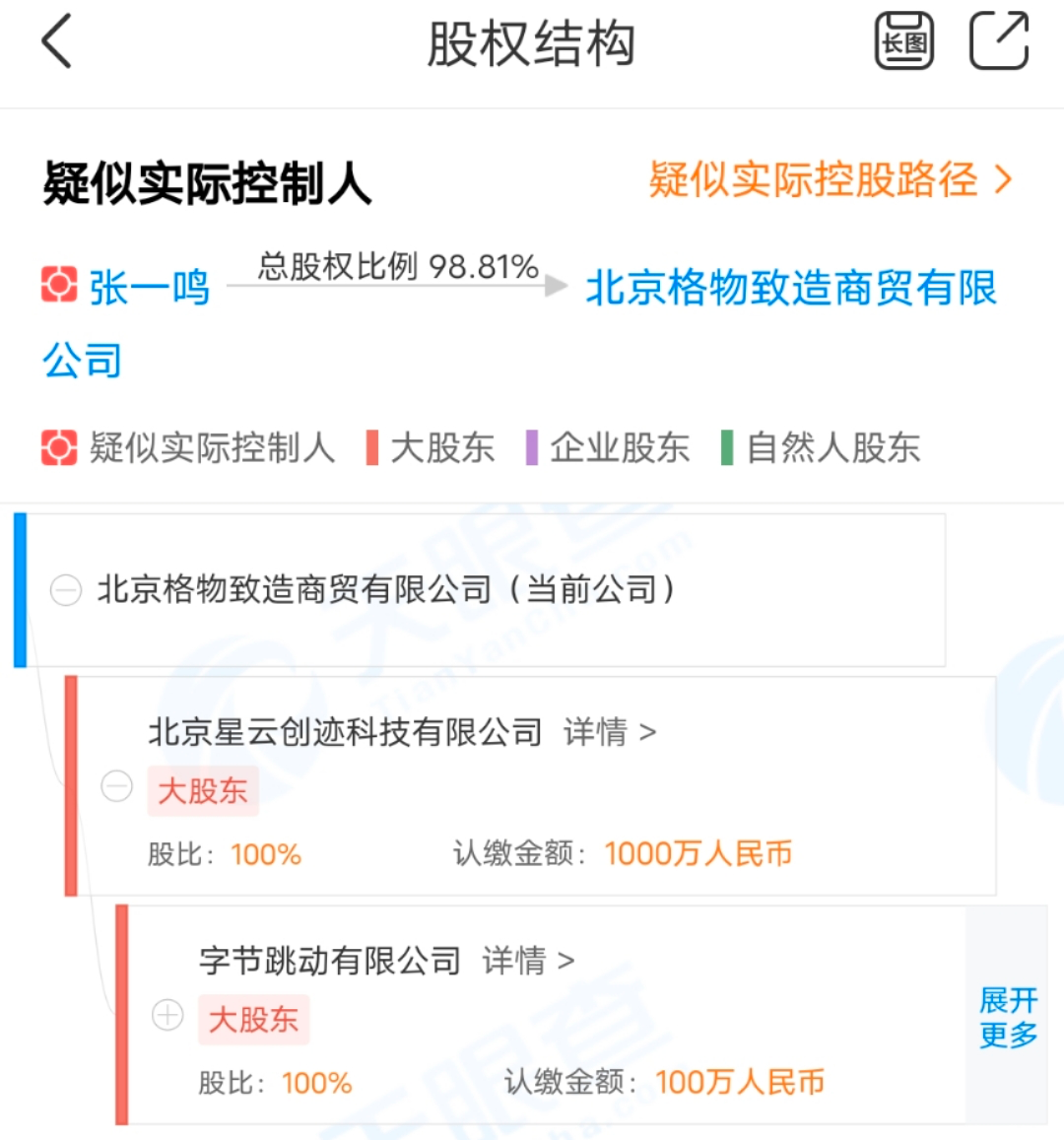 字节跨界造酒「随我」，面市一年卖得怎么样？