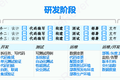 用云原生CICD 取代Jenkins 脚本化手工操作，「KodeRover」数倍提升企业软件验证&交付效率