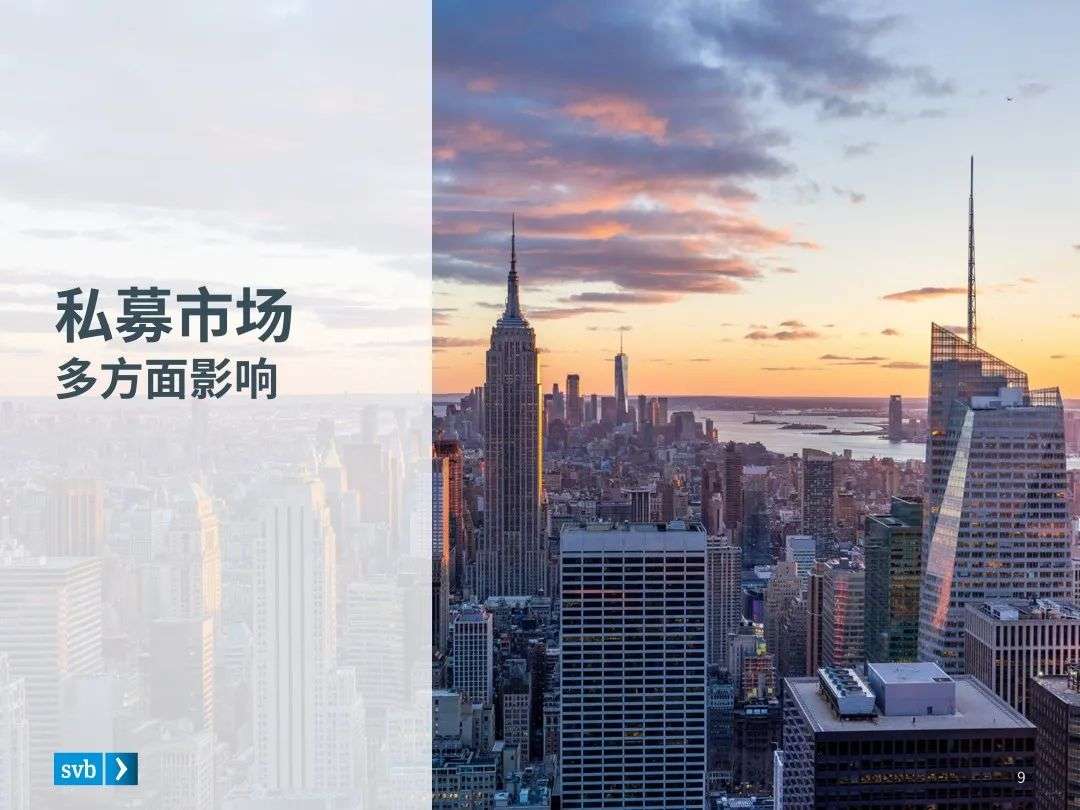 分散复苏态势正在成型——硅谷银行发布《2020年第三季度市场态势报告》