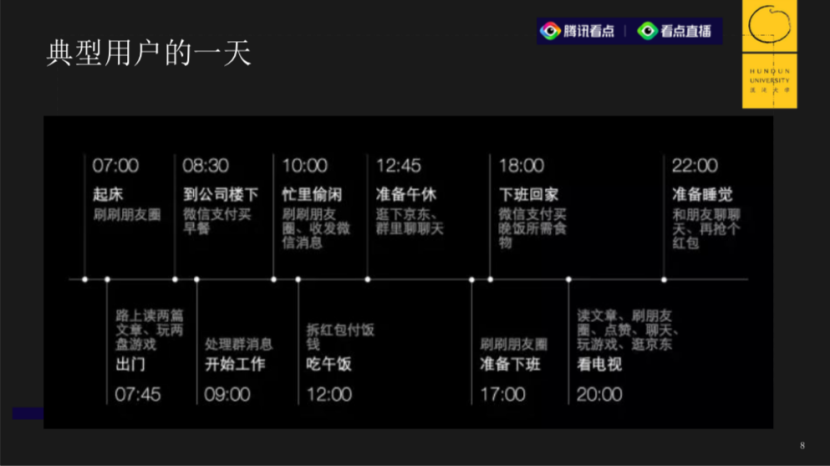 一文讲透“私域”：隐藏在微信10多亿人中的腾讯直播，晚上10点转化最高