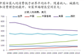 做女人难，做女装更难