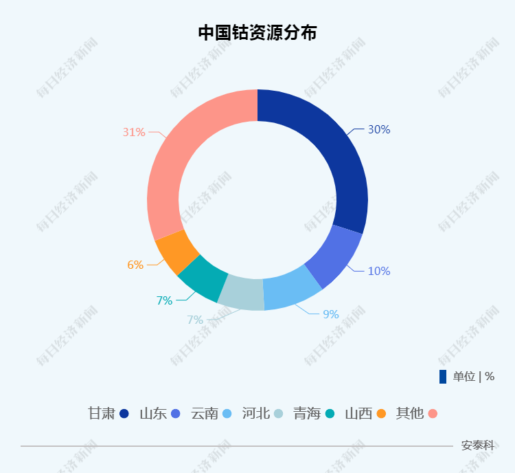 v2_1dd447084a694bdf89fa93b0f141e68d_img_000
