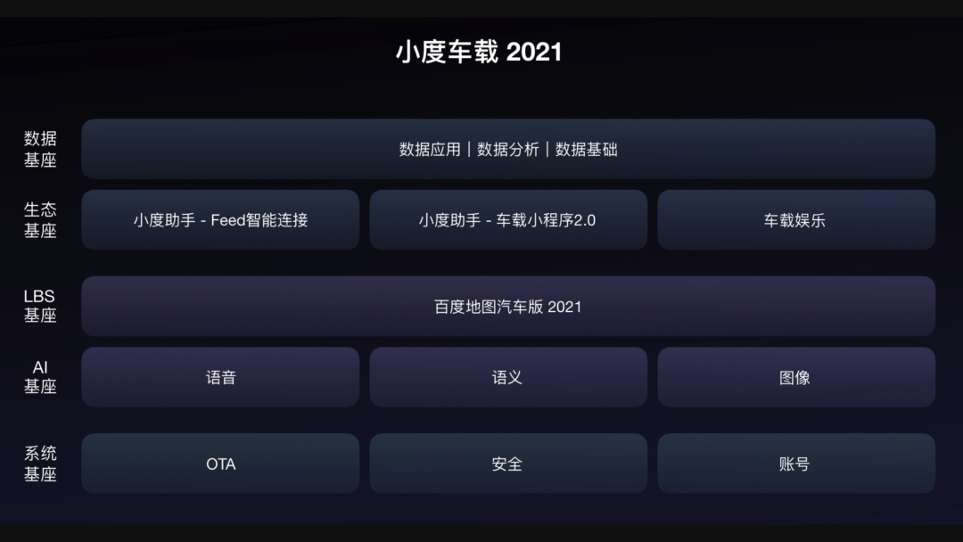 5年全面商用，10年告别限行限购，自动驾驶终于将走进现实？