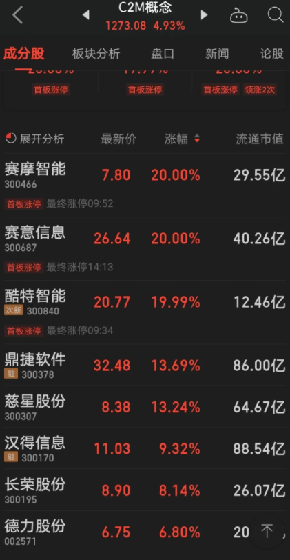 “犀牛智造”入园，阿里巴巴为什么喜欢开动物园？
