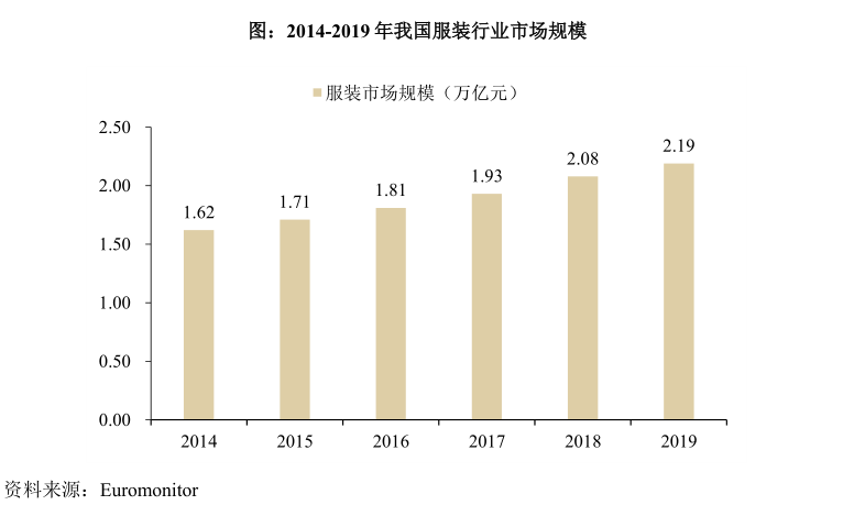 做女人难，做女装更难