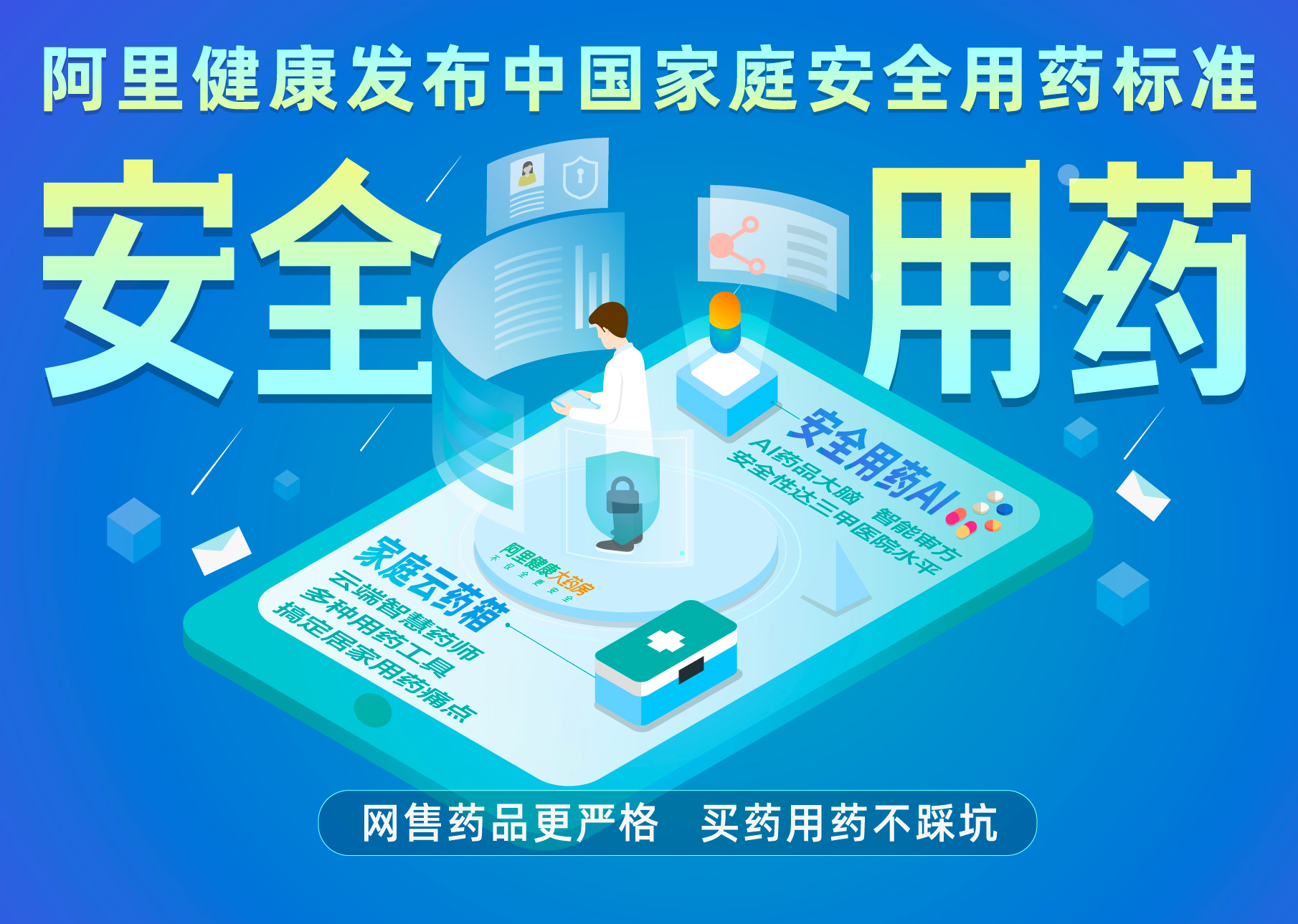如何 吃对药 吃好药 阿里健康推出 中国家庭安全用药计划 详细解读 最新资讯 热点事件 36氪