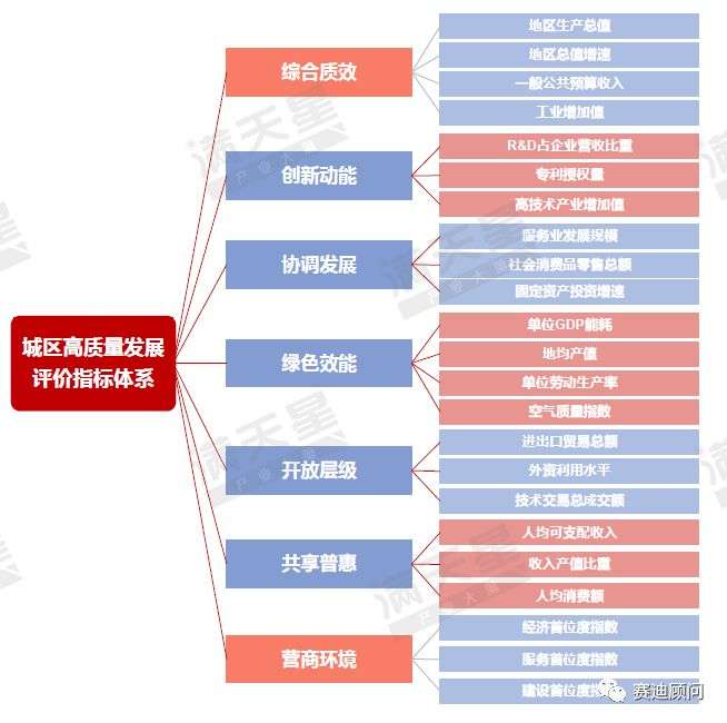 深圳市近三年的gdp_近三年来中国GDP数据(3)