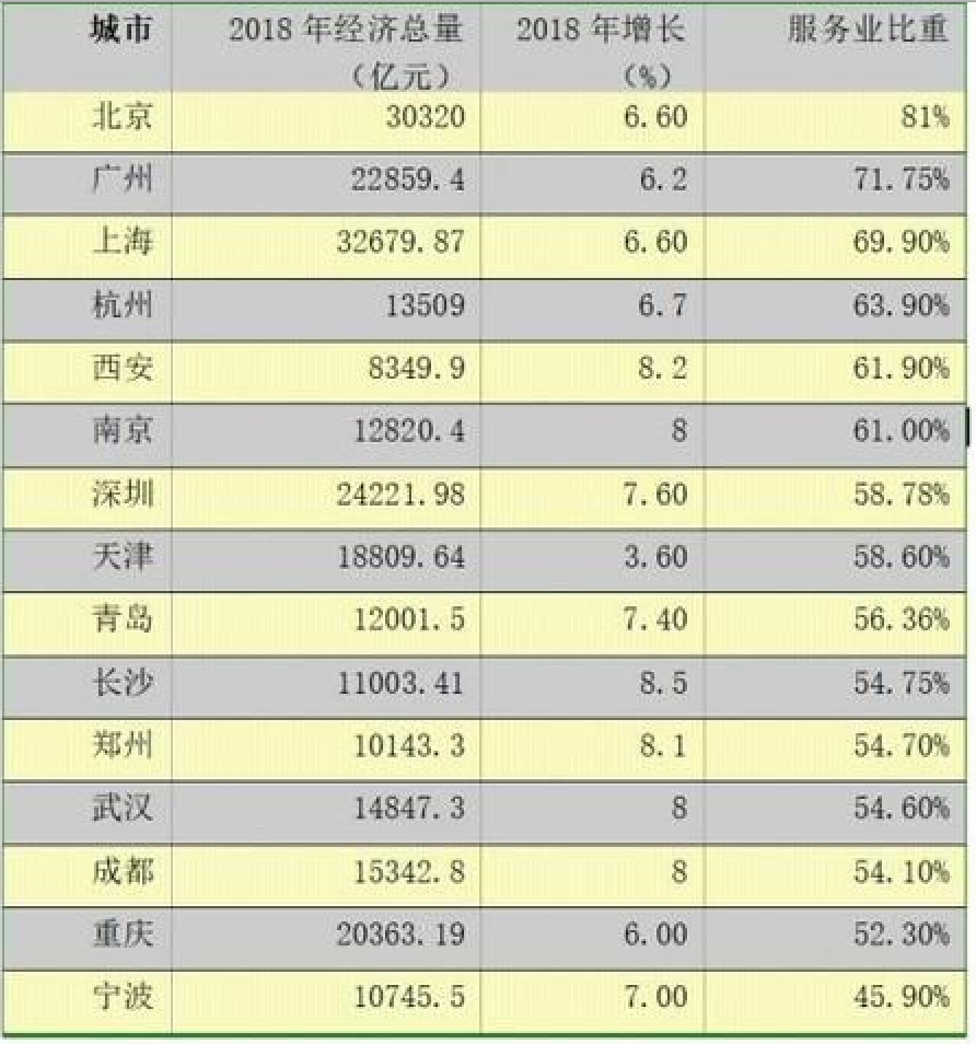 又发红利了！北京打头阵，湖南、安徽、甘肃、贵州这次终于稳了？