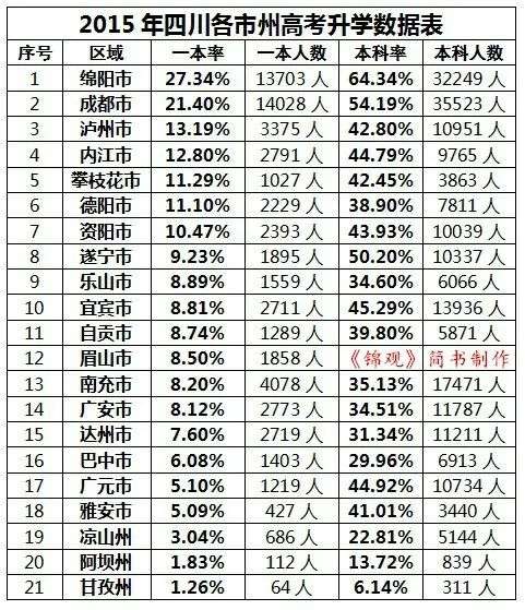 被割裂的教育，我们跟“天才”差在哪？