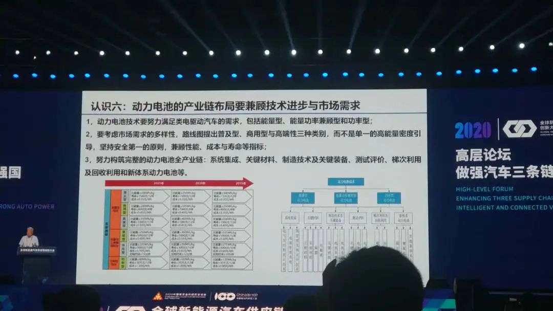 电芯企业4年死掉85家，新能源汽车供应链大洗牌