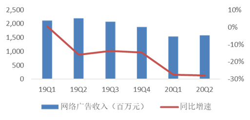 芒果想念姐姐的第13天