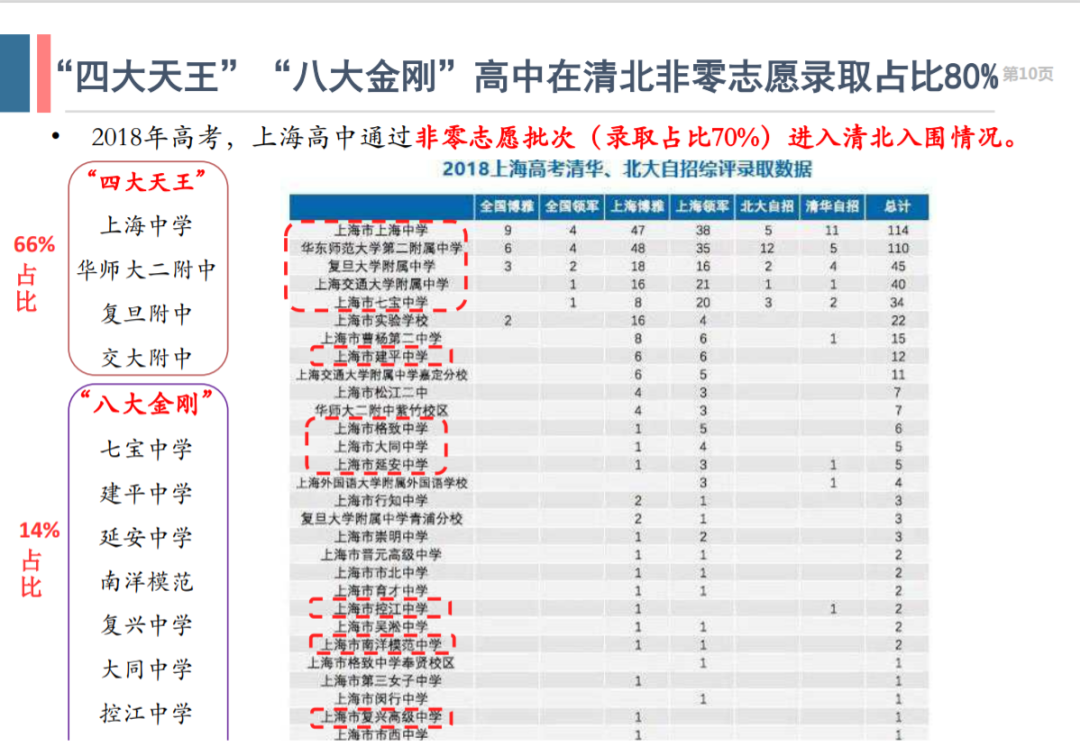 被割裂的教育，我们跟“天才”差在哪？