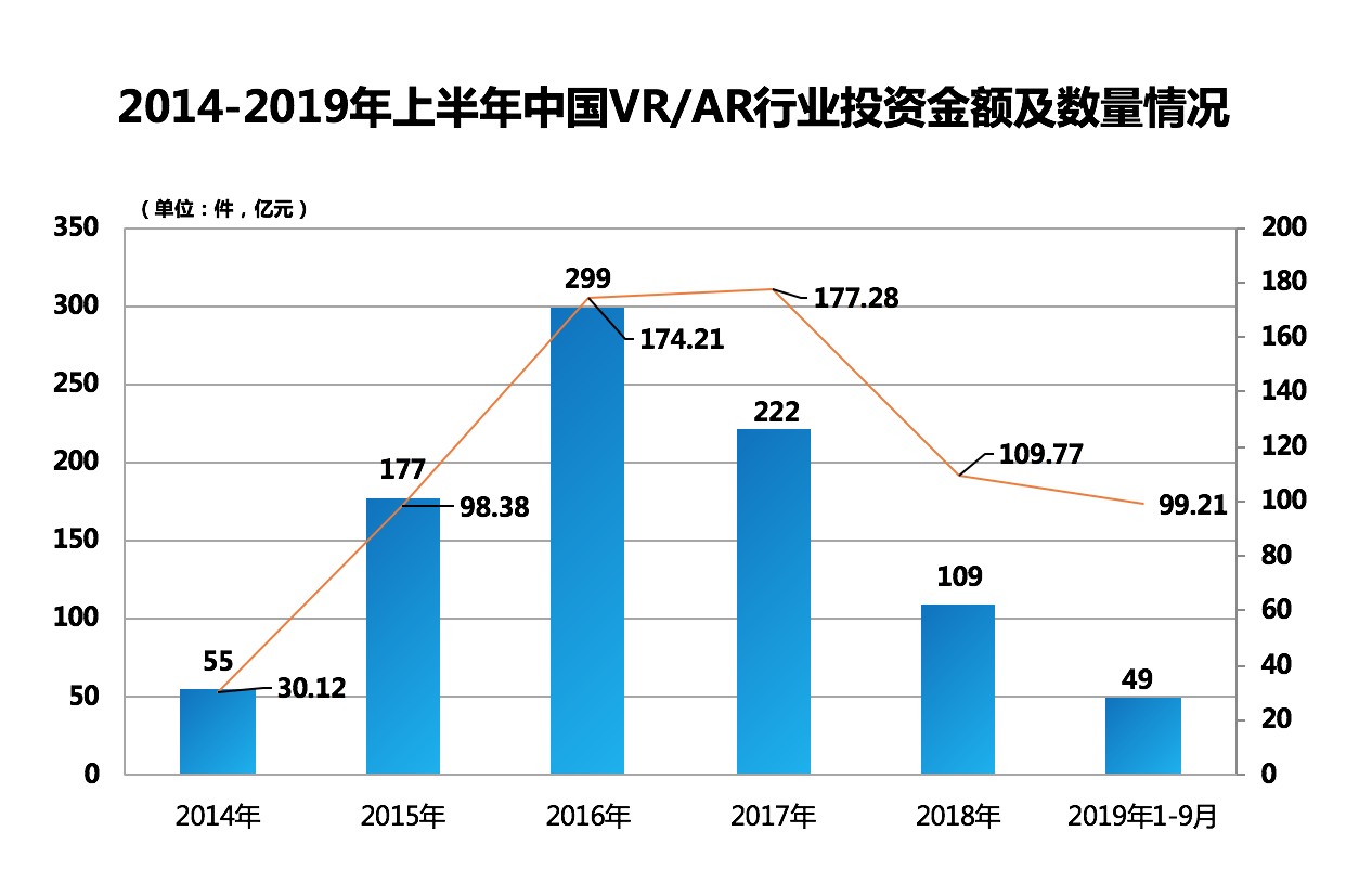 焦点分析 | 这次的Facebook Connect，藏不住扎克伯格的野心了