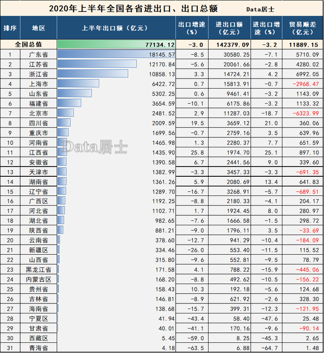 又发红利了！北京打头阵，湖南、安徽、甘肃、贵州这次终于稳了？