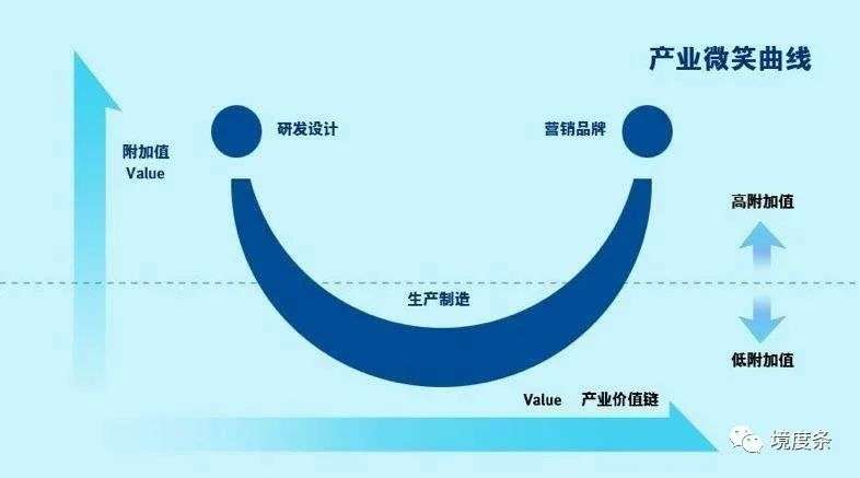 当养生都“被”快消了，你或许该去做保温杯