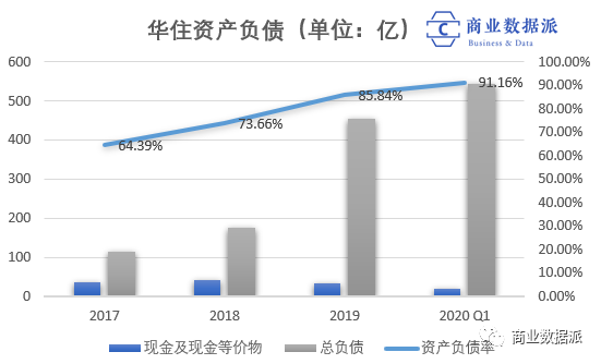 华住酒店的生死时速