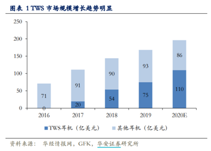 AI赋能消费电子，百度又打开了一个口子