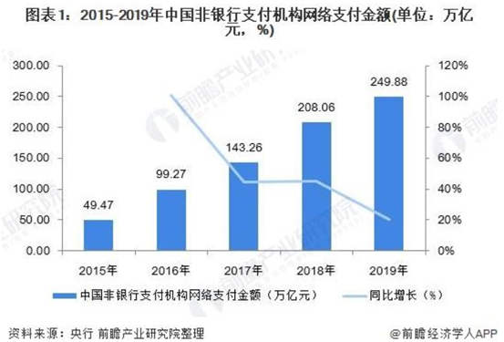 AI赋能消费电子，百度又打开了一个口子