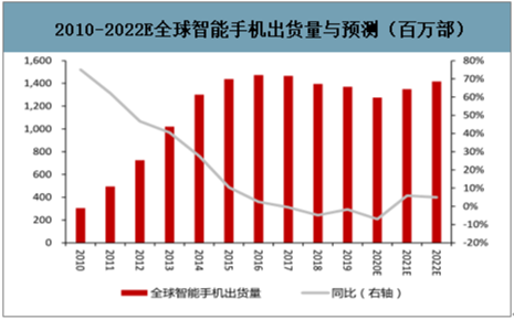 AI赋能消费电子，百度又打开了一个口子