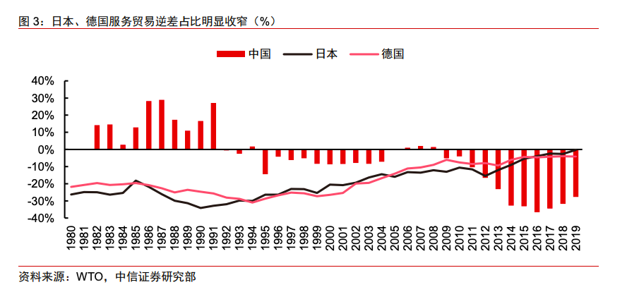 知料 | 制造业搅局者“犀牛”， 阿里会引发2万亿规模行业怎样的巨变？