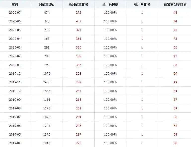 吉利下场，换电赛道的变与不变