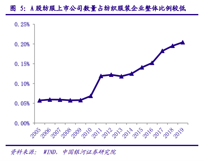 知料 | 制造业搅局者“犀牛”， 阿里会引发2万亿规模行业怎样的巨变？