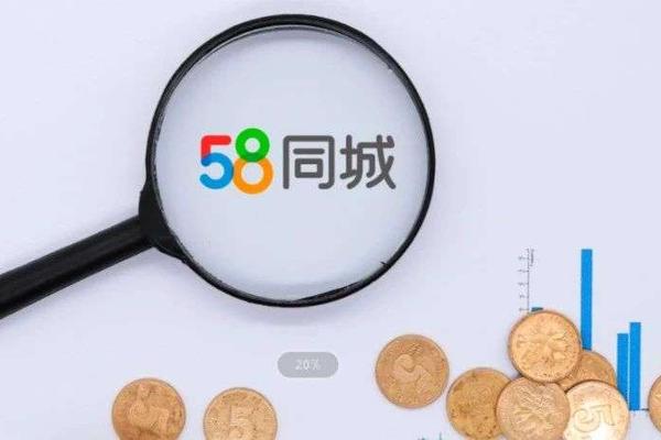 58同城私有化迷局：携程要分一杯羹？