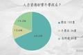 人力资源的出路、前途和价值就在于“组织”丨未来组织