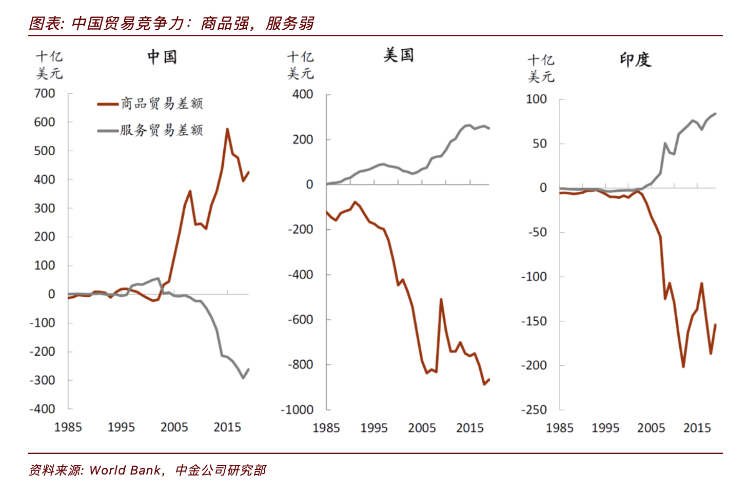 知料 | 制造业搅局者“犀牛”， 阿里会引发2万亿规模行业怎样的巨变？