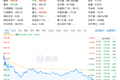 37岁的Adobe，在saas赛道还“跑”得动吗？