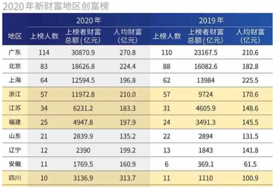 “有钱”的南京，咋被网红品牌嫌弃了