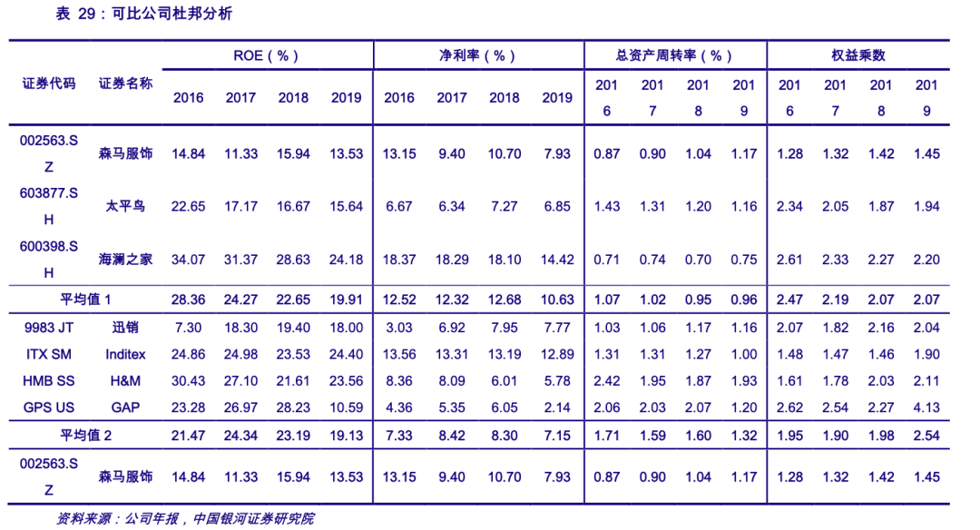 中国制造的近渴与远虑，犀牛怎么解？