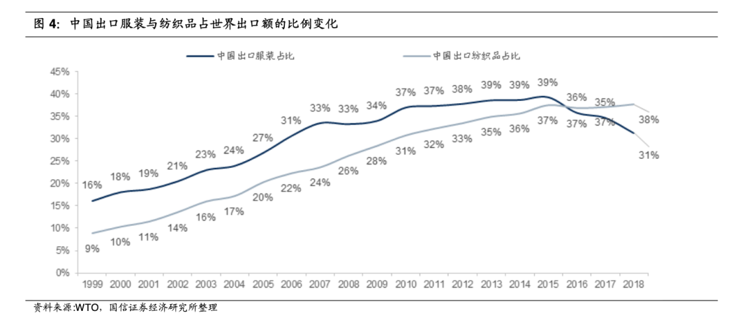 中国制造的近渴与远虑，犀牛怎么解？