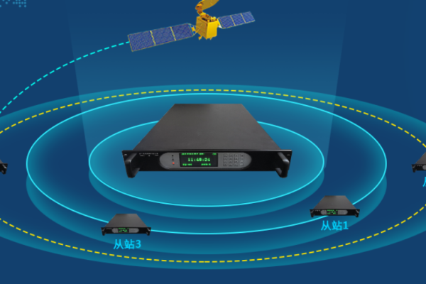 提供高精度定位和时间频率产品，「星汉科技」发力北斗行业应用