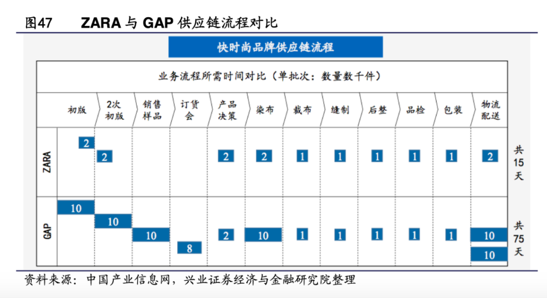 中国制造的近渴与远虑，犀牛怎么解？