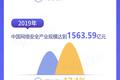 网络信息安全：魔高一尺道高一丈