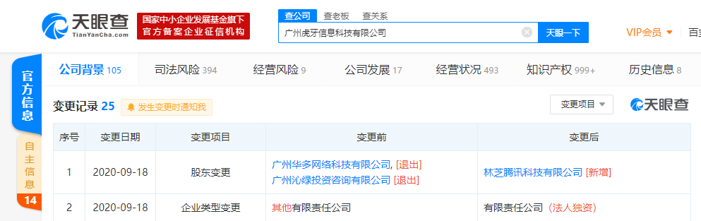 腾讯已全资持有广州虎牙信息科技有限公司