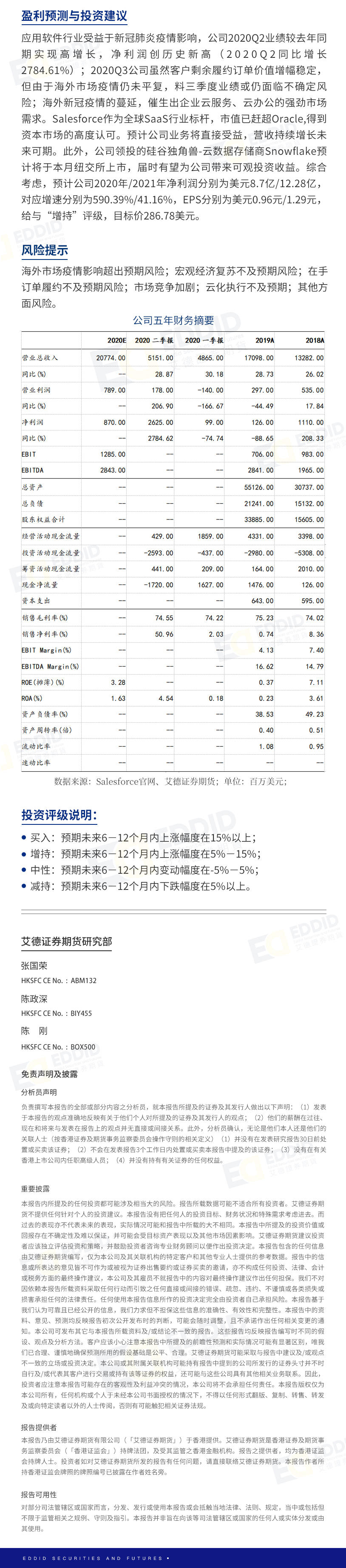 艾德智研：2020第二季度净利润增加 全球CRM行业龙头强者恒强