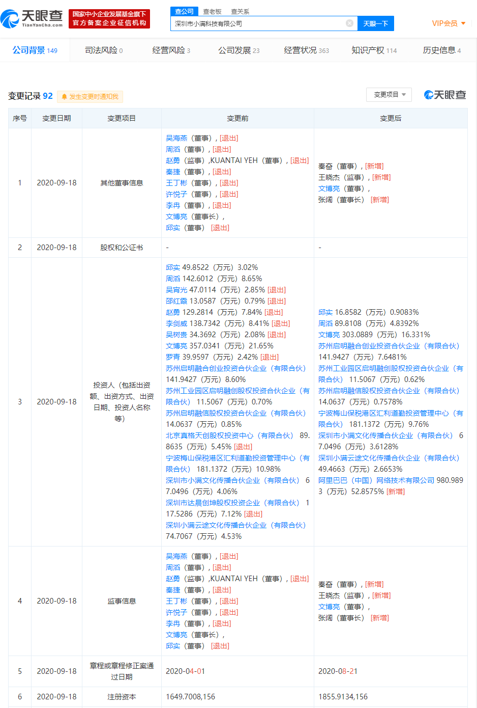 阿里巴巴入股深圳市小满科技有限公司
