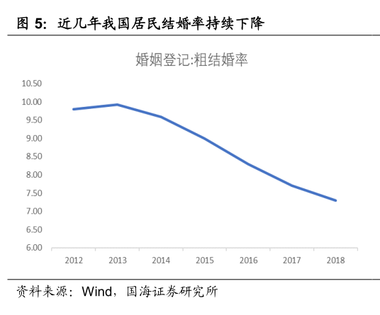 我家的猫率先迎来消费升级