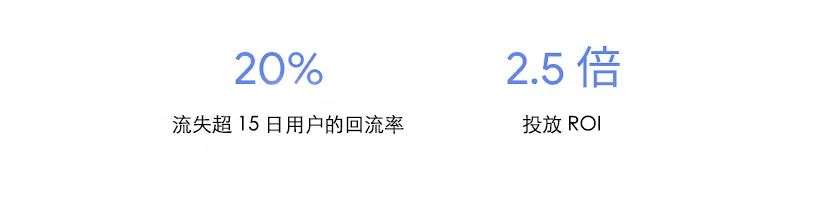 月收入破亿、日赚740万美元，游戏出海按下了加速键