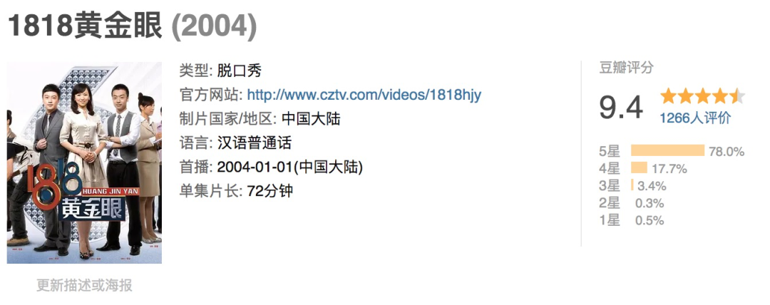 小张刷爆热搜，一天涨粉17万：《1818黄金眼》为何频频出圈？