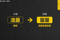 私域流量≠微信流量：今天的生意，都是三度空间的