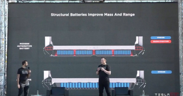 马斯克发布特斯拉无极耳电池：改写电动车历史，超长续航暴击传统燃油车
