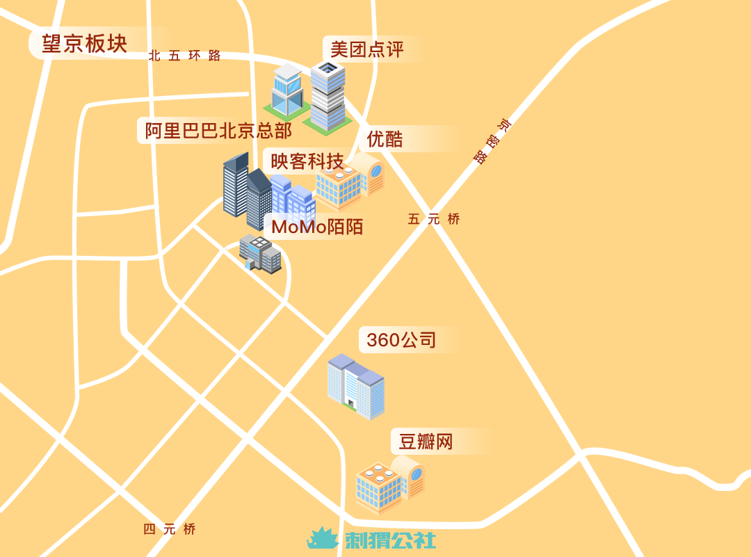 北京互联网内容产业地图