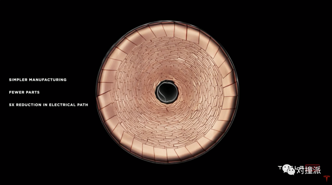 马斯克发布特斯拉自研电池技术：续航里程暴增54%，成本反降56%，还不会过热