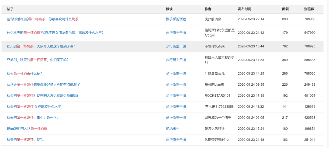 谁也没想到“喝奶茶”的第二天是“分手日”